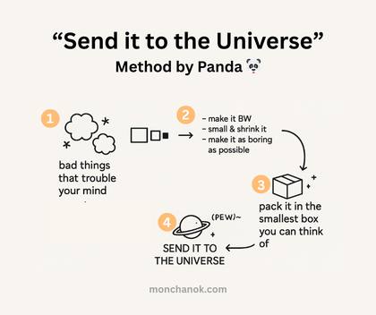 Anxiety Management: "Send it to the Universe"